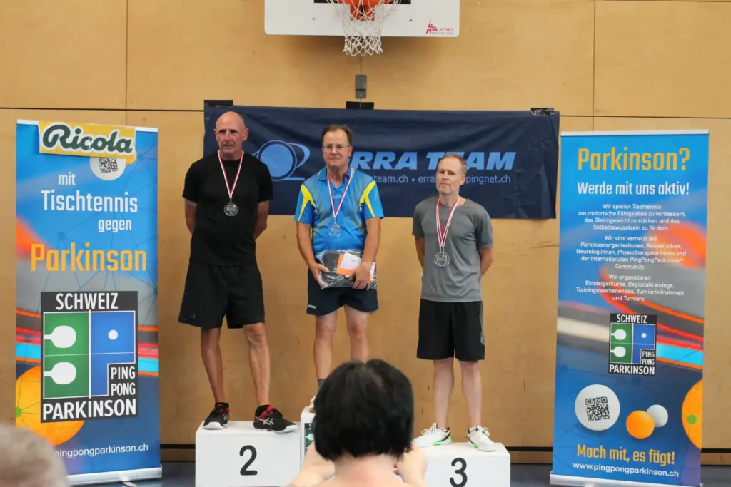 Herren Kategorie 1